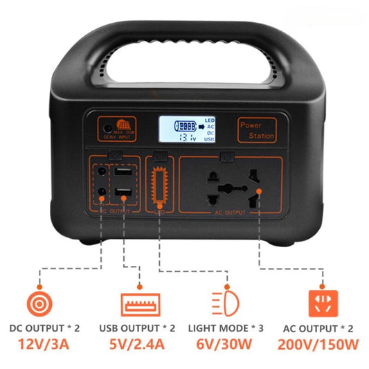 JD-PowerStation 150W – Reliable, Portable &amp; Solar-Powered! 🔋☀️